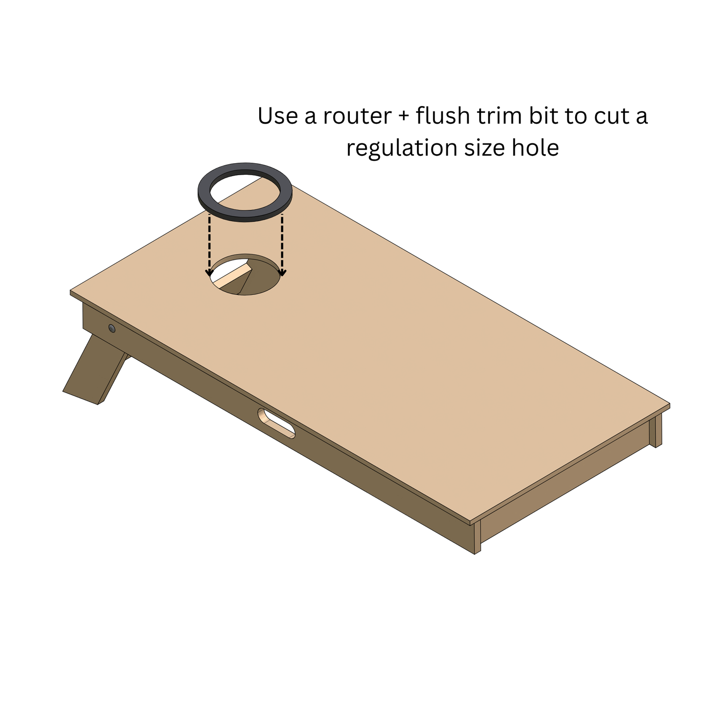 Cornhole Board Router Template Kit