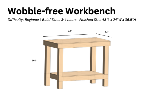 Workbench Plans (PDF Version)